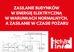 Szkolenie online